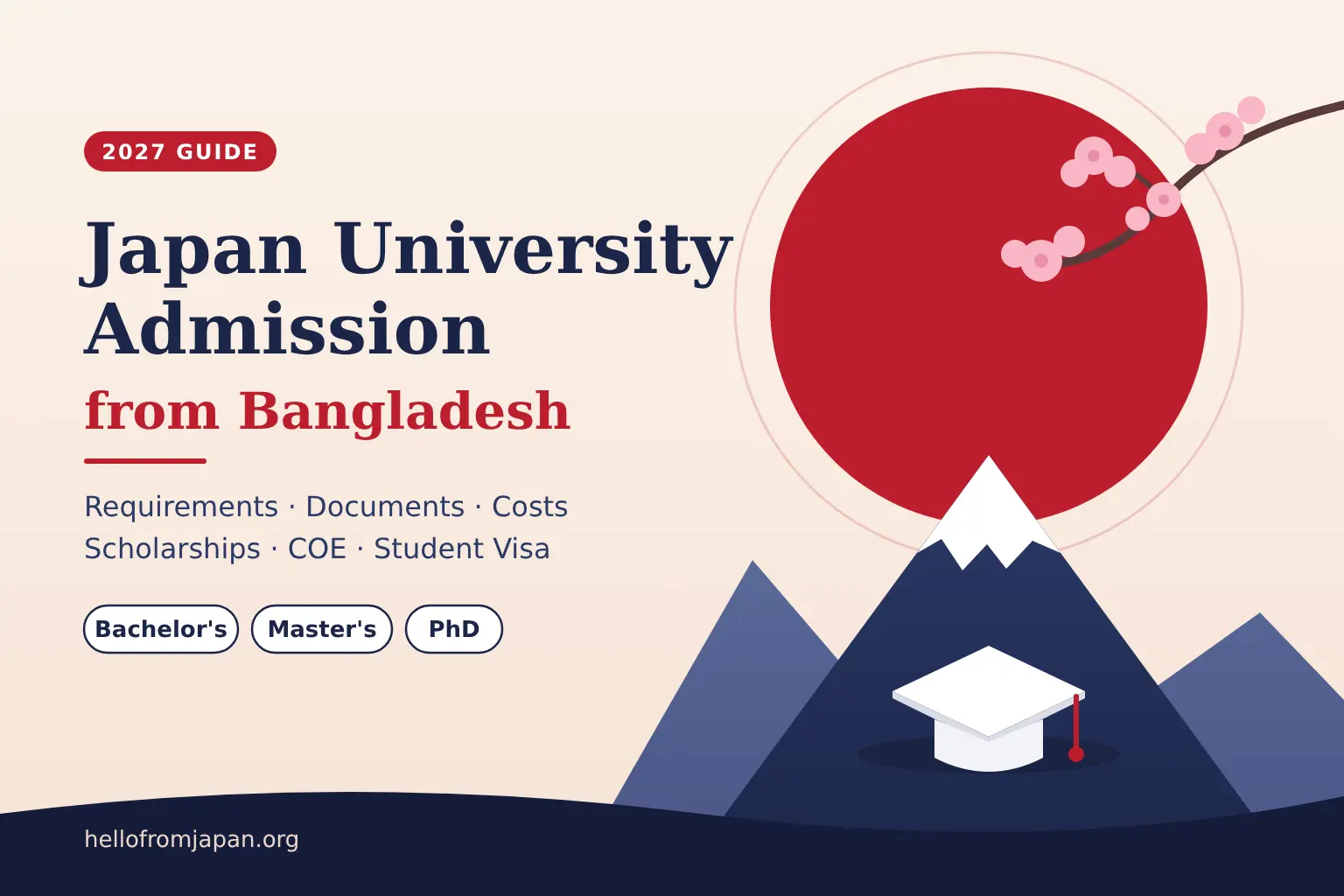 Japan University Admission from Bangladesh: 2027 Guide